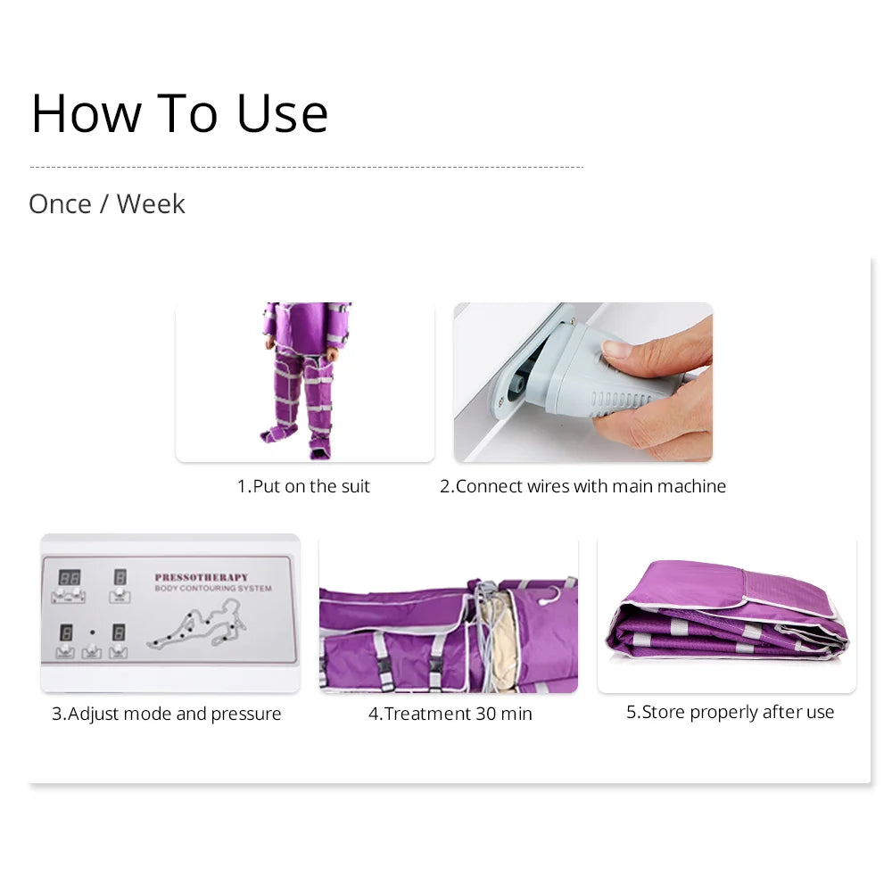 Air Pressure Slimming Suit For Pressotherapy And Lymphatic Drainage
