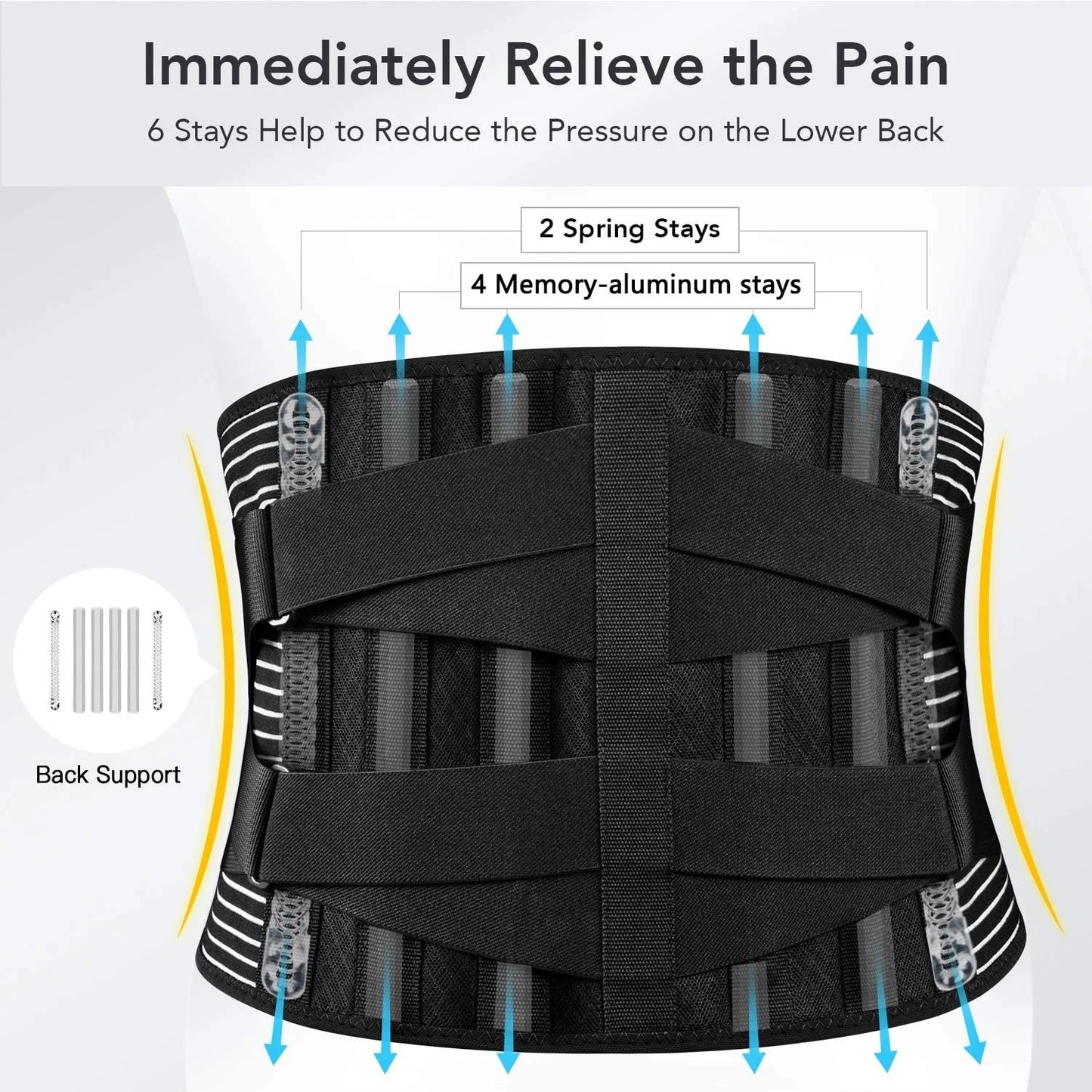 Okerqi Lower Back Brace With 6 Stays Orthopedic Lumbar Support