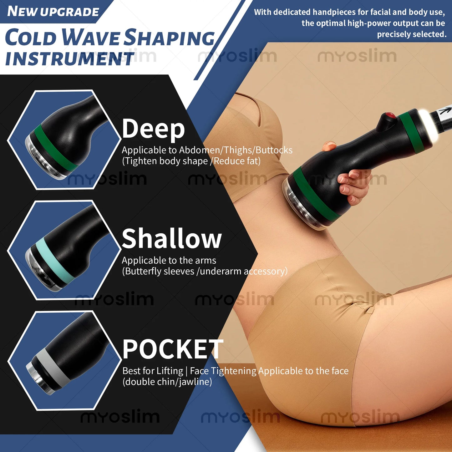 TAIXL 3-in-1 Ice Microwave Slimming Massage Device