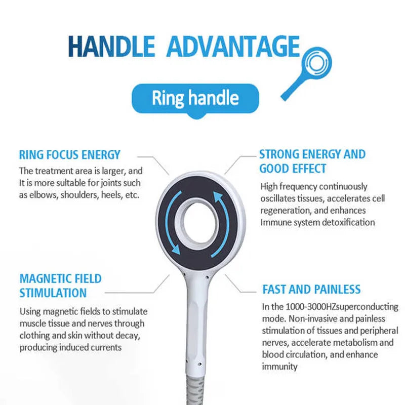 TAIXL Magnetic Therapy Massage Device for Pain Relief