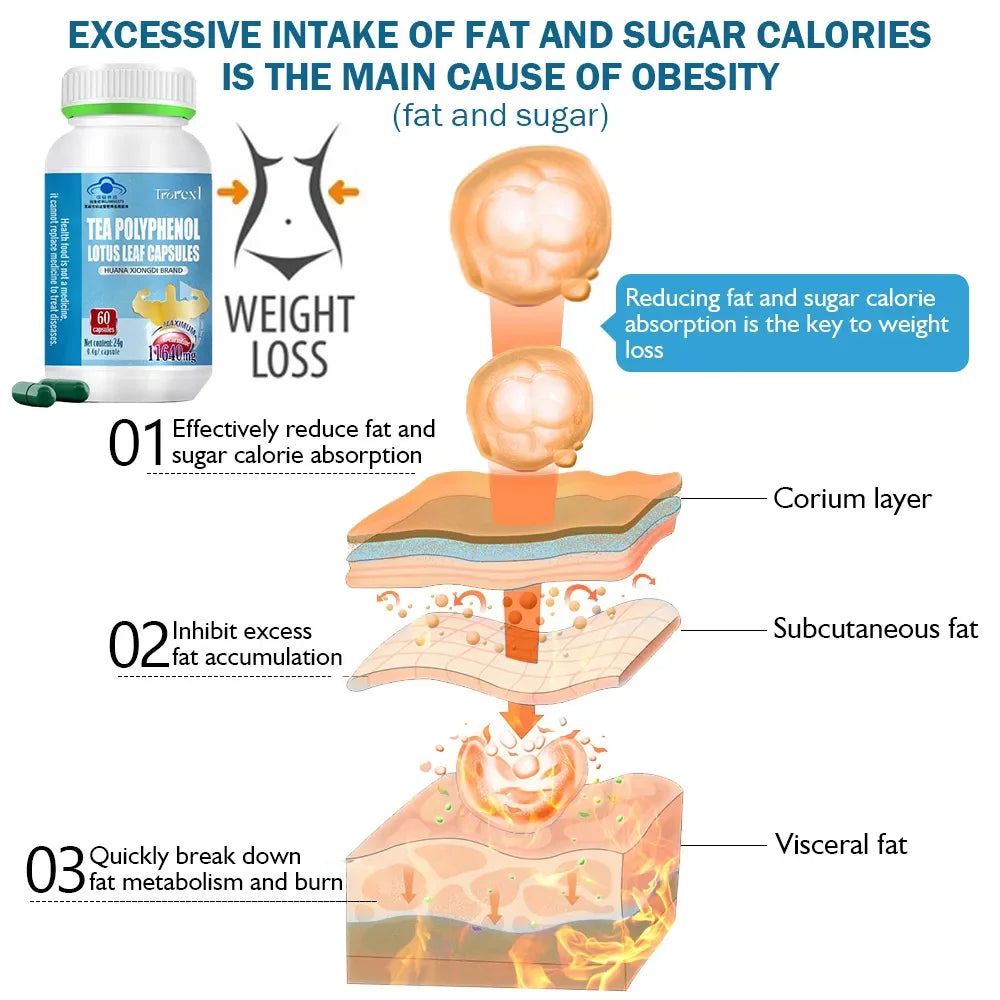 HABUMAM Belly Fat Burner For Women Weight Loss Supplement