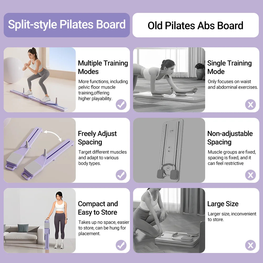 Cursor Fitness 2-In-1 Abs And Ski Board Core Trainer