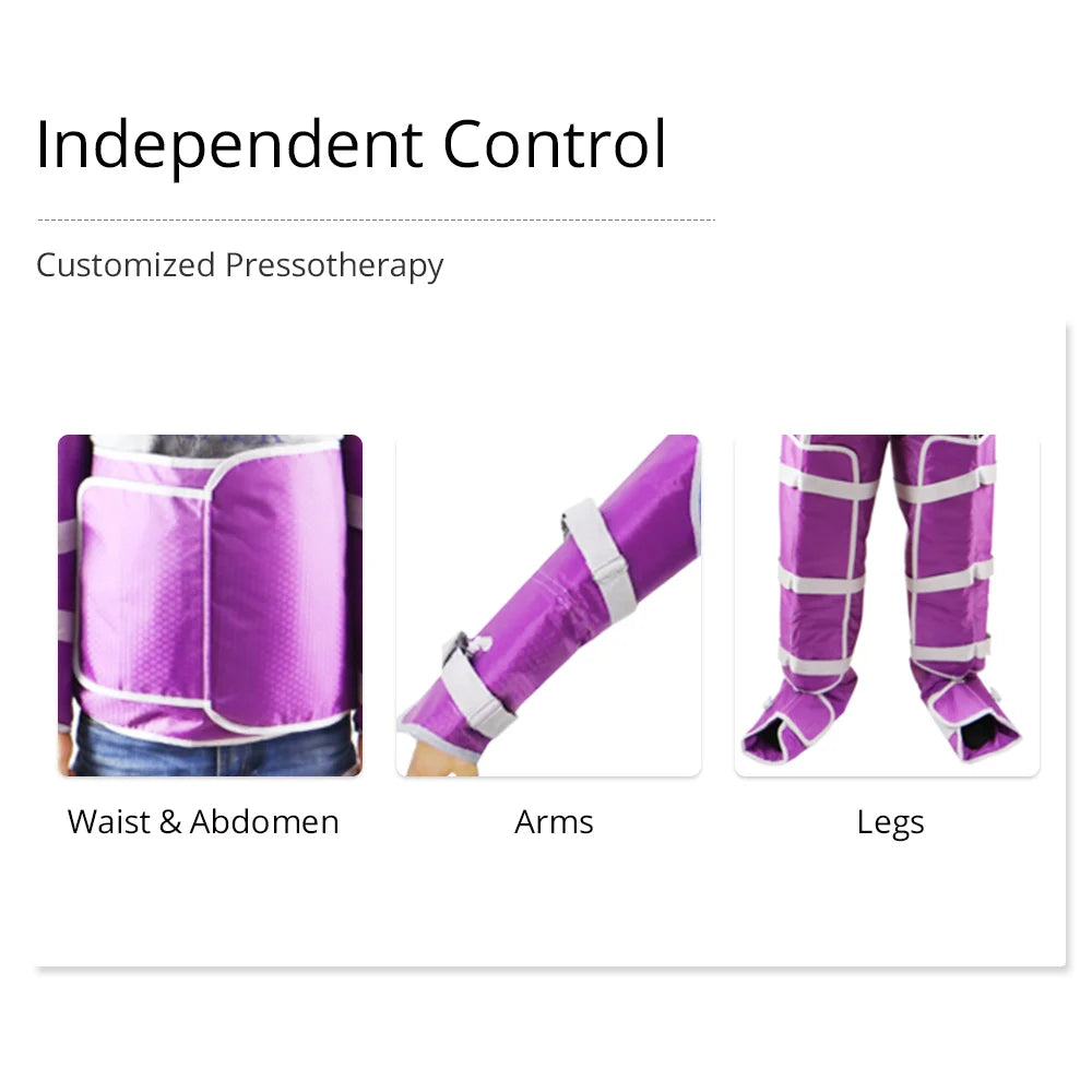 Air Pressure Slimming Suit For Pressotherapy And Lymphatic Drainage