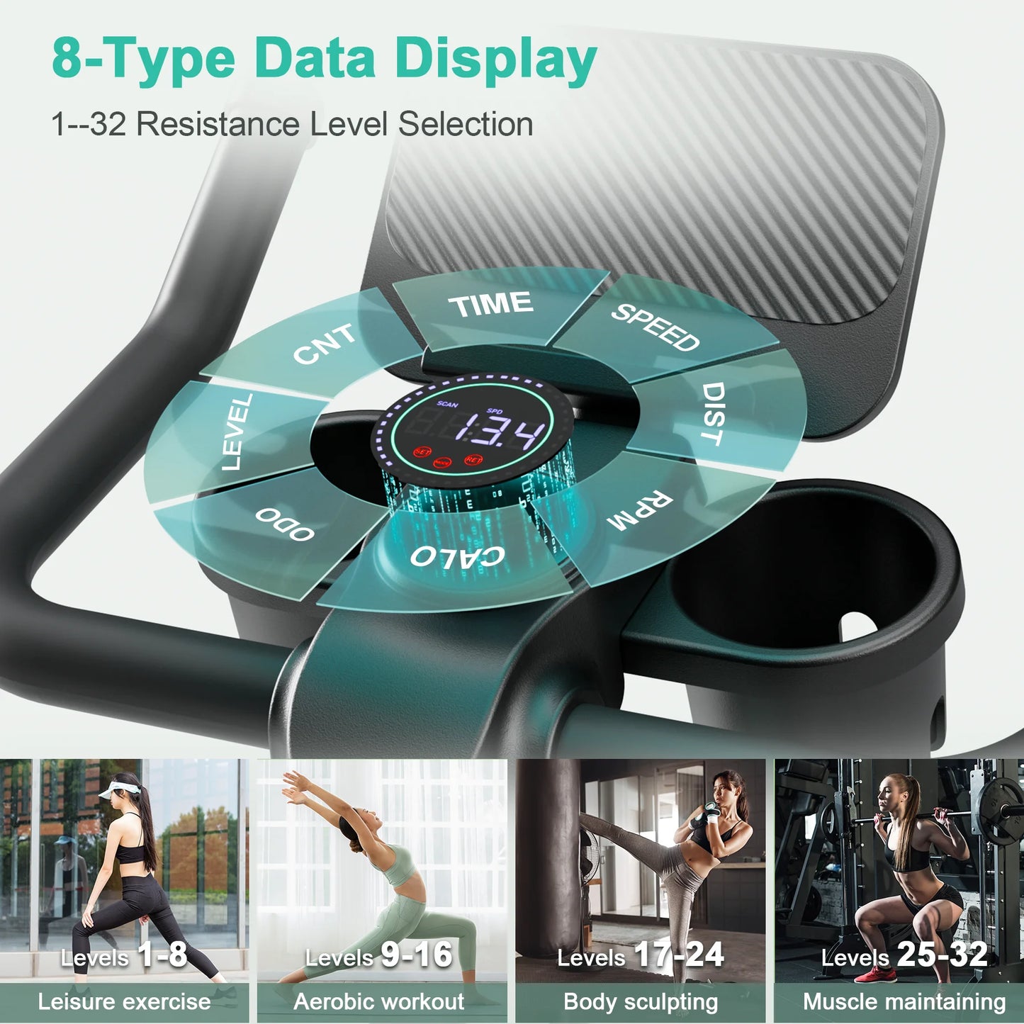 Superun 32 Level Magnetic Resistance Exercise Bike For Home Workouts