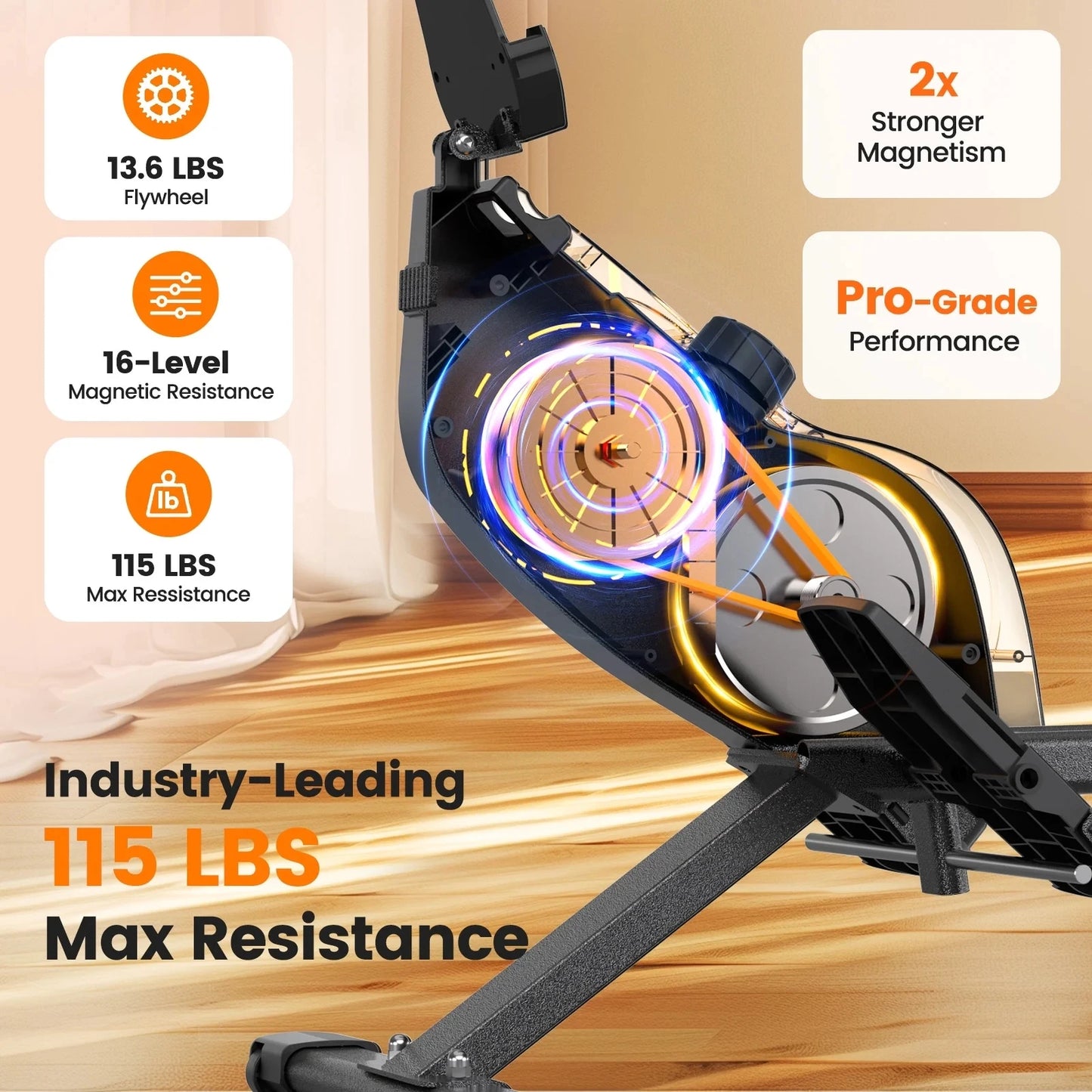 YOSUDA Magnetic Rowing Machine Foldable for Home Use with Resistance