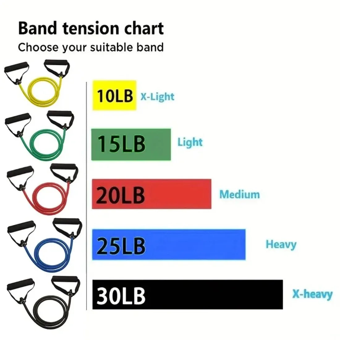 DIAMRI Resistance Bands With Handles Home Gym Set For All