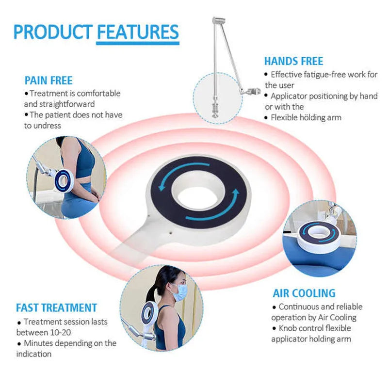 TAIXL Magnetic Therapy Massage Device for Pain Relief
